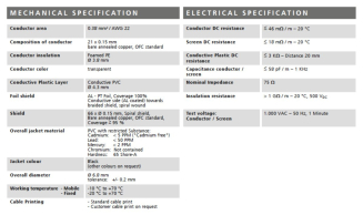 Stagg XGC6SW - kabel instrumentalny 6m - 3