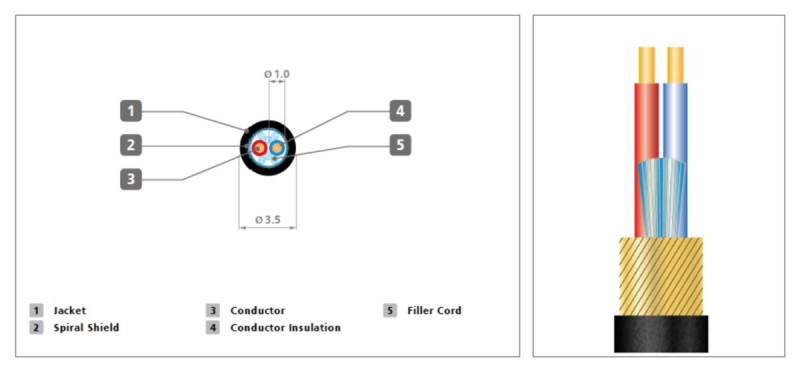 Stagg XMC3XX - kabel mikrofonowy 3m - 2