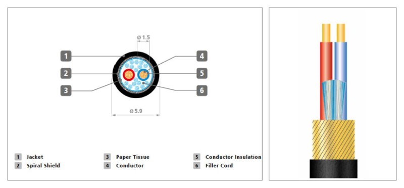 Stagg NMC 3 XP - kabel mikrofonowy 3m - 2