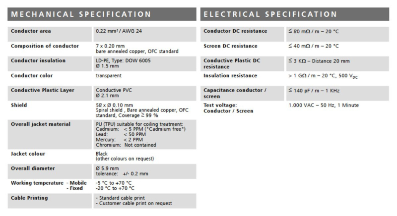 Stagg NGC3PLR - kątowy kabel instrumentalny 3m - 3