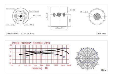 Prodipe SB21 - mikrofon instrumentalny - 10