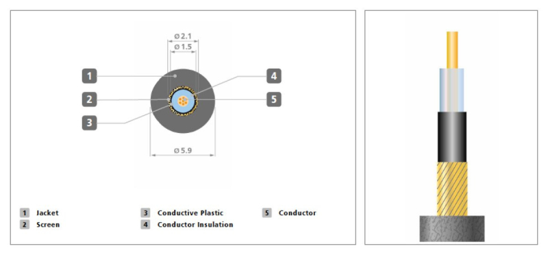 Stagg NGC10 - kabel instrumentalny 10m - 2