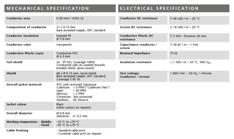 Stagg XGC 3 - kabel instrumentalny 3m - 3